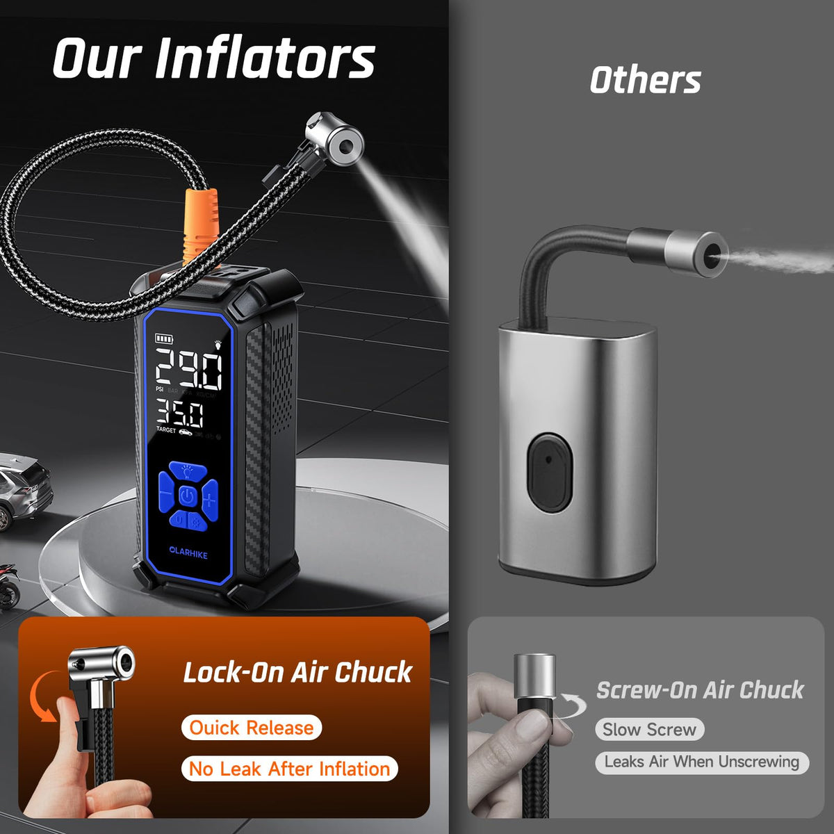 OlarHike Tire Inflator Portable Air Compressor,Dual Power-3*2000mAh &12V DC
