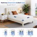 FDW | 5 Inch Twin Mattress | Medium Firm | Gel Memory Foam | White