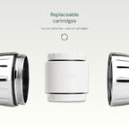 Aquabliss SFC100 Daily Revitalize Filter Cartridge (3-Pack)