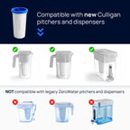 Culligan ZeroWater Replacement Water Filter Removes PFAS 2-Pack
