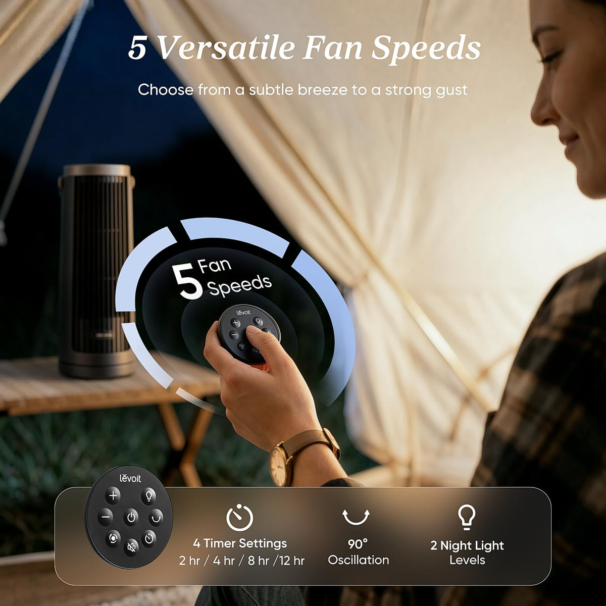 Levoit Tower Fan for Bedroom, 20dB Quiet Desk Fan, Easy to Carry & Plug-in