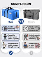 HOMESURE Supports 200lbs Heavy Duty Moving Bags - Strong Zipper & Wrap-Around Handles - Water-Resistant Storage Totes, Durable Alternative to Moving Boxes - 4 Pack - Semi-Transparent