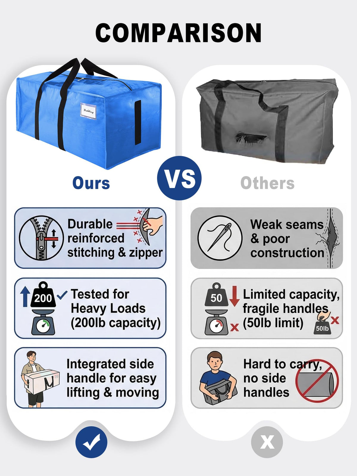 HOMESURE Supports 200lbs Heavy Duty Moving Bags - Strong Zipper & Wrap-Around Handles - Water-Resistant Storage Totes, Durable Alternative to Moving Boxes - 4 Pack - Semi-Transparent