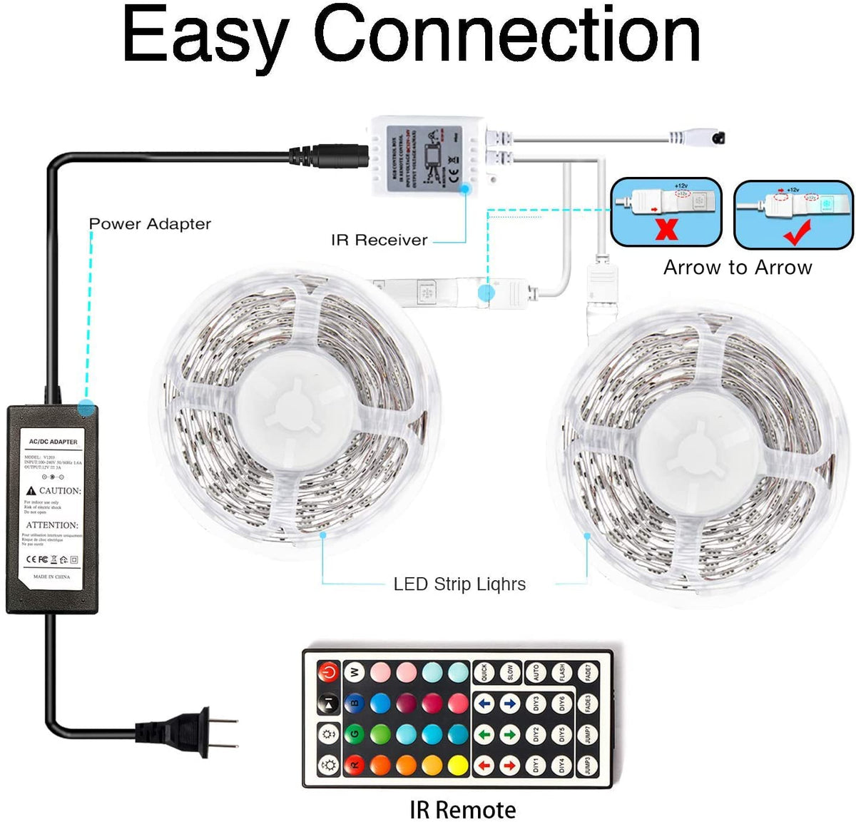 DAYBETTER LED Strip Lights 110ft RGB Music Sync Smart App Control 1 Roll