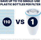 ZeroWater Official Replacement Water Filter Removes PFOA/PFOS 6-Pack
