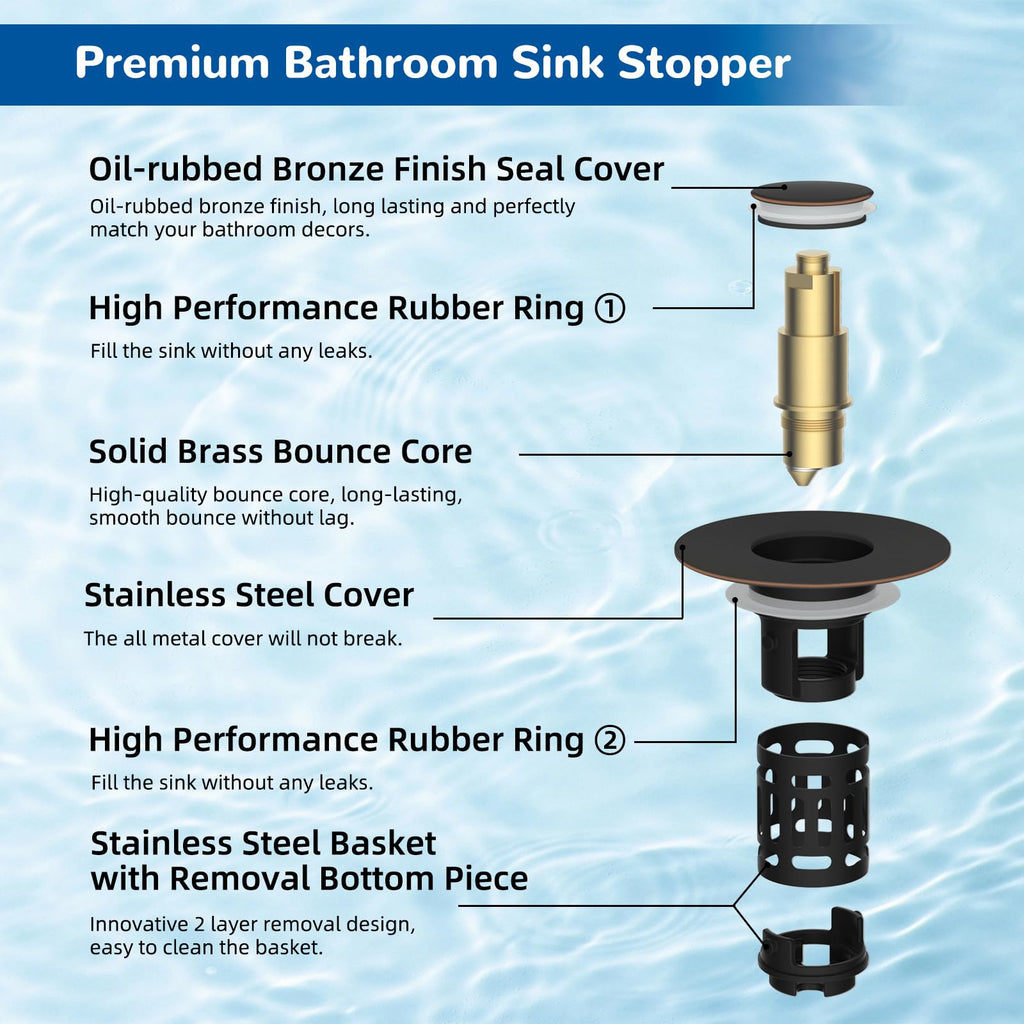 Hibbent Upgraded 3 in 1 Bathroom Sink Drain Strainer, Pop Up Stopper