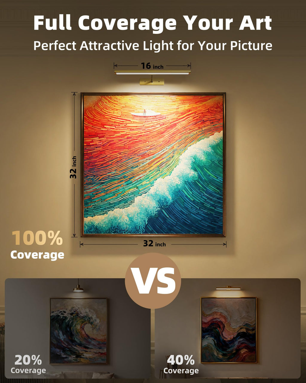 EZVALO Picture Light for Wall, 13'' Rechargeable Magnetic with Remote