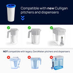 Culligan ZeroWater Replacement Water Filter Removes PFAS 2-Pack