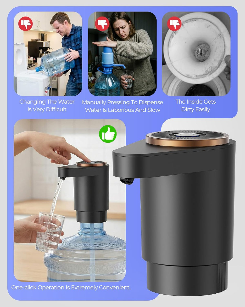 Water Jug Pump for 5 Gallon Bottle – Portable Electric USB-C Charging Dispenser, Dual Powerful Motors, Fast Flow, Fits 2-5 Gallon Jugs – Ideal for Home, Office, Camping, RV, Black