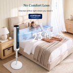 Levoit Tower Fan for Bedroom, 20dB Quiet Desk Fan, Easy to Carry & Plug-in