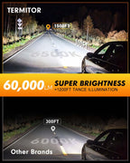 Termitor Laest H4/9003 HB2 Exterior Light Bulbs for Off-road, 15X Brighter 90,000LM, 85K+ hrs, 6500K Cool White, IP68 Waterproof, 1:1 OEM Size, 3 Minute Installation, Pack of 2