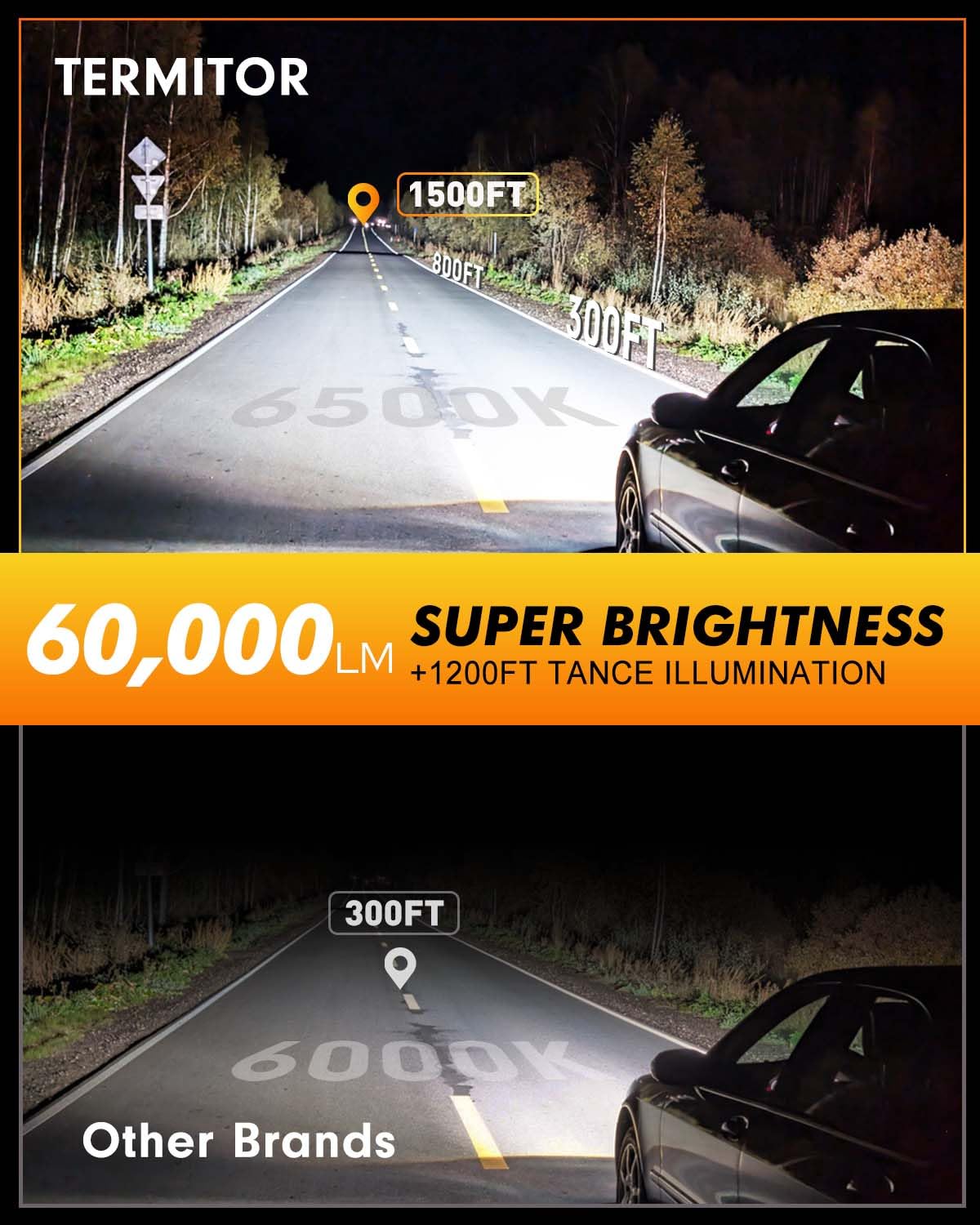 Termitor Laest H4/9003 HB2 Exterior Light Bulbs for Off-road, 15X Brighter 90,000LM, 85K+ hrs, 6500K Cool White, IP68 Waterproof, 1:1 OEM Size, 3 Minute Installation, Pack of 2