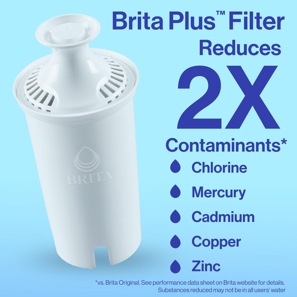 Brita Original Replacement Water Filter, Pitchers and Dispensers, 3 Pack