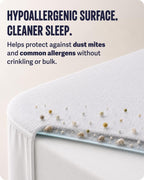 SafeRest Waterproof Queen Size Mattress Protector
