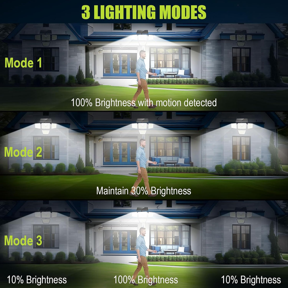 daphino 3000LM Solar Lights, Motion Sensor Outdoor Lights, 4-Head, 2 Pack