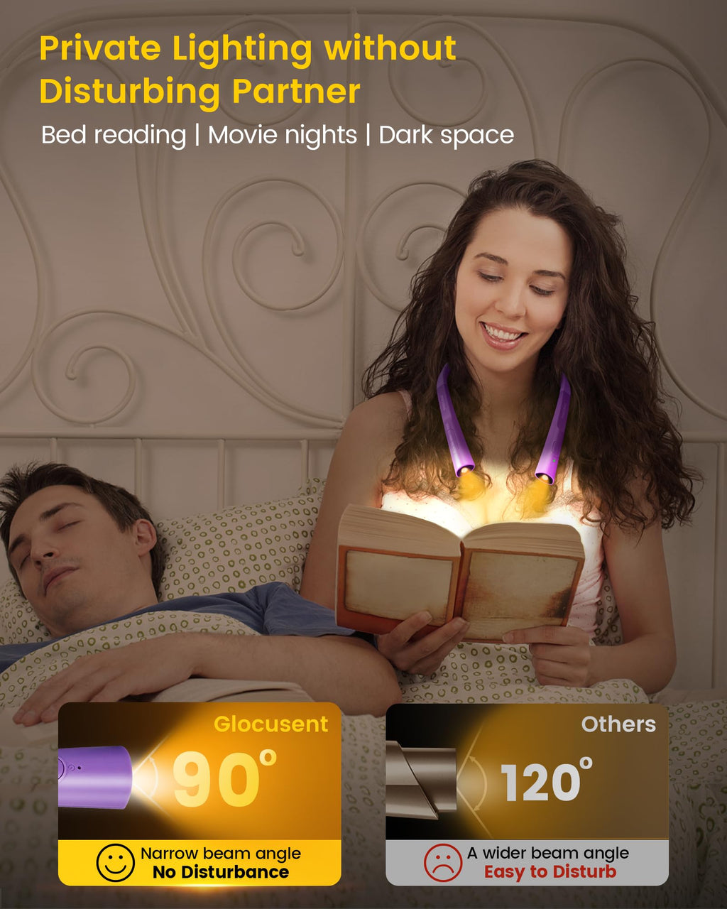 Glocusent Reading Light,Pink Neck Light,80-hr Rechargeable Book Light