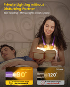 Glocusent Reading Light,Pink Neck Light,80-hr Rechargeable Book Light