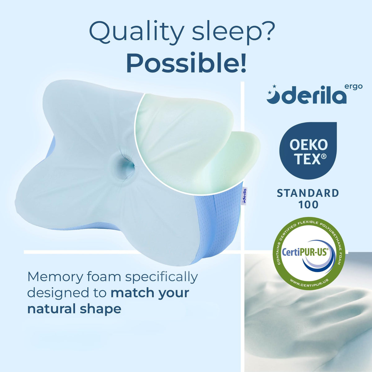 Derila Ergo Thermal Pillow Cover for Cervical Neck Pillow