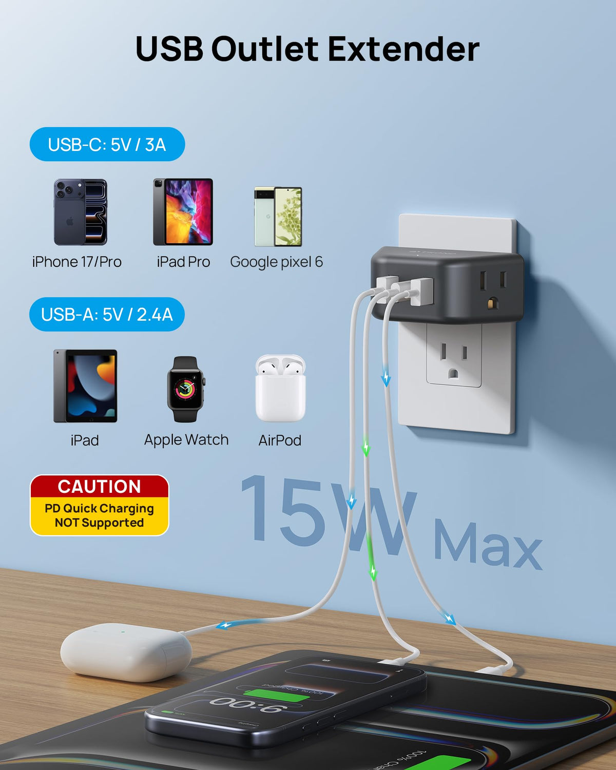 TROND Multi Plug Outlet Extender 2 Pack, Outlet Splitter for Bathroom