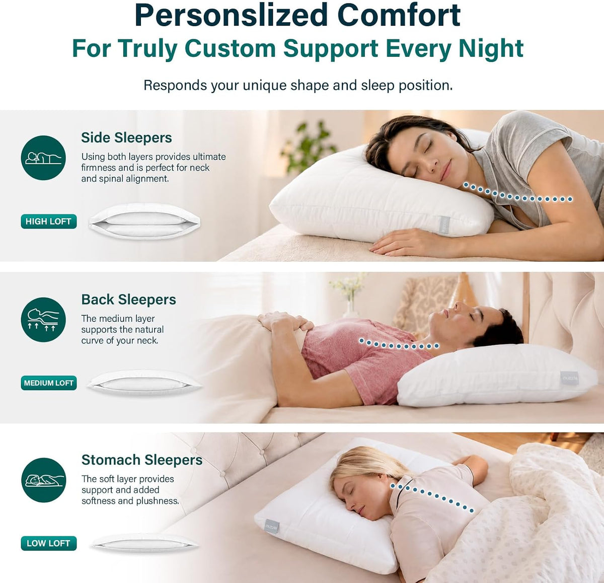 Nuzzle Neck Pillow Adjustable Standard Size Set of 2,Soft Luxury Hotel Feel