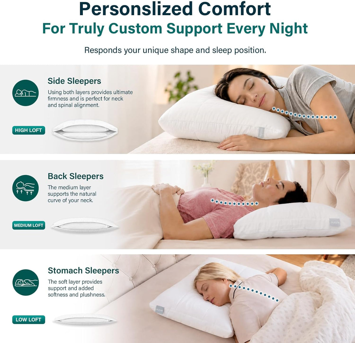 Nuzzle Neck Pillow Adjustable King Size Set of 4,Soft Luxury Hotel Feel