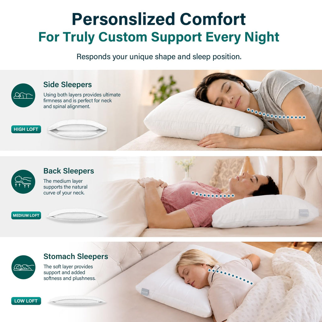 Nuzzle Neck Pillow Adjustable Standard Size Set of 2,Soft Luxury Hotel Feel