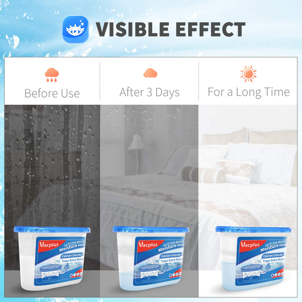 Vacplus Moisture Absorber, 10.5 OZ, Strong Absorption, Fragrance Free