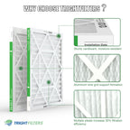 TRIGHTFILTERS 14x20x1 Air Filter 4 Pack, MERV 8 Filter Replacement