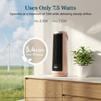 Levoit Tower Fan for Bedroom, 20dB Quiet Desk Fan, Easy to Carry & Plug-in