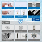 Hibbent Upgraded 3 in 1 Bathroom Sink Drain Strainer, Pop Up Stopper