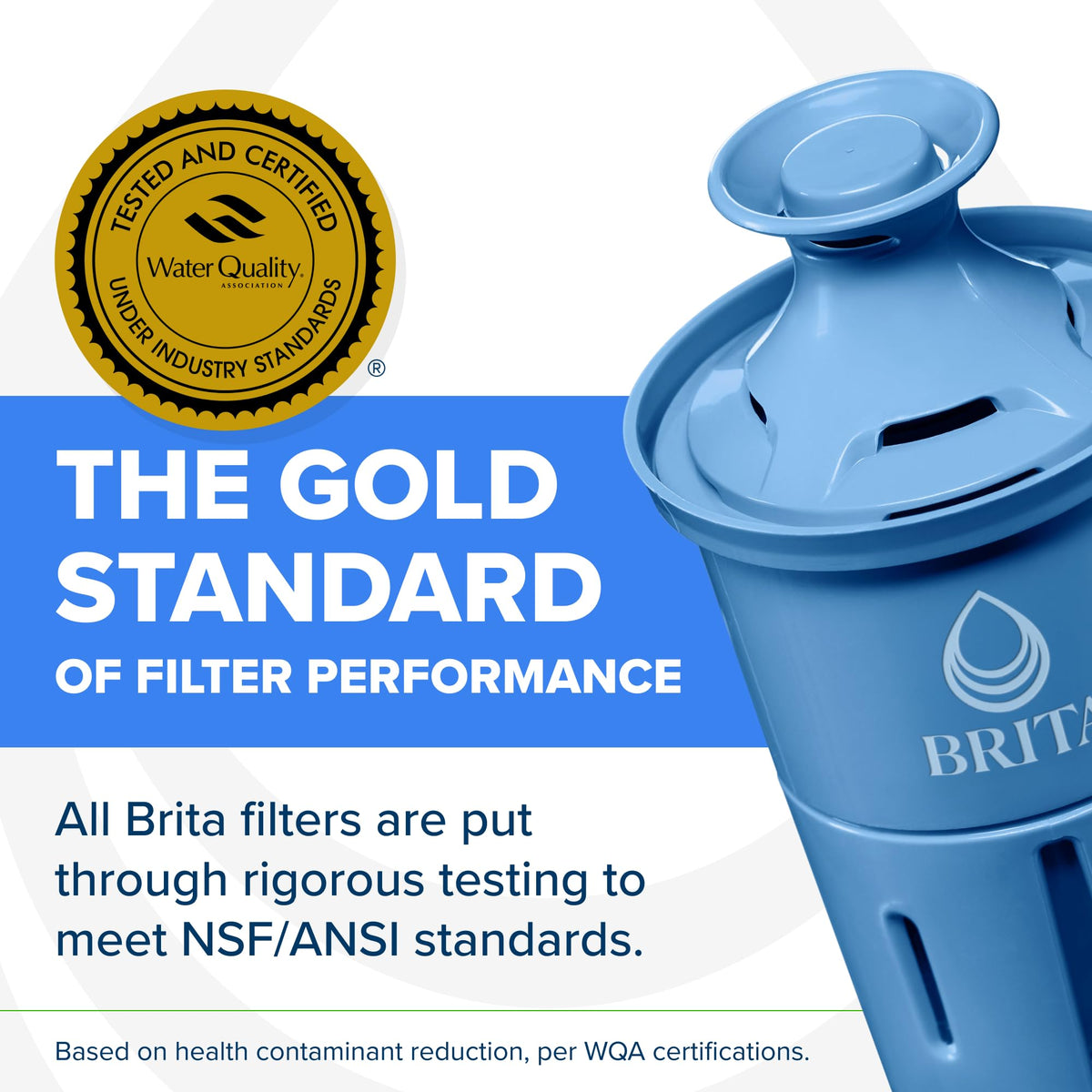 Brita Large 10-Cup Elite Water Filter Pitcher, WQA NSF/ANSI Certified, Reduces 99% of Lead, Microplastics, & 30 Contaminants, BPA-Free, Removes Chlorine Taste & Odor, 1 Filter Included, White
