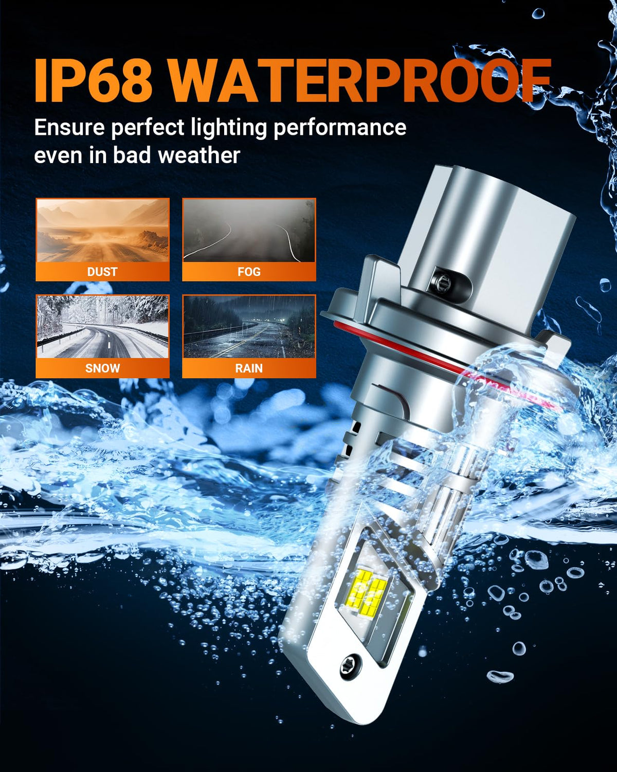 SEALIGHT 9005 H11 LED Bulbs Combo, 100000LM 10X Super Bright 6500K White, HB3 H8/H9/H16 Fog, 1:1 Real Size Plug-N-Play Pack of 4
