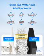 Waterdrop LT1000PC ADQ747935 MDJ64844601 Refrigerator Water Filter, 3 Pack