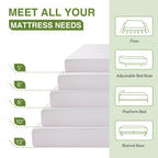 EGOHOME Twin Mattress 14 Inch, Green Tea Memory Foam Mattress, Medium Plush