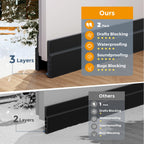 Grotheory 2 Pack Door Draft Stopper, Door Sweep, Weather Stripping Seal