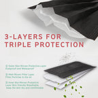 akgk KN95 Face Mask 50 PCS, Breathable Protection Masks, 5-Ply KN95 Black Masks, Cup Dust Safety Masks