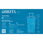 Brita Original Replacement Water Filter, Pitchers and Dispensers, 3 Pack