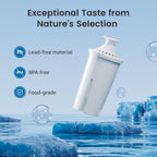 AQUA CREST Filter Replacement for Brita® Water Pitcher & Dispenser, 3 Pack