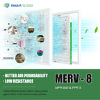 TRIGHTFILTERS 14x20x1 Air Filter 4 Pack, MERV 8 Filter Replacement