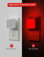 L LOHAS LED Night Lights Plug into Wall 2-Pack, 0.3W Plug in Night Light