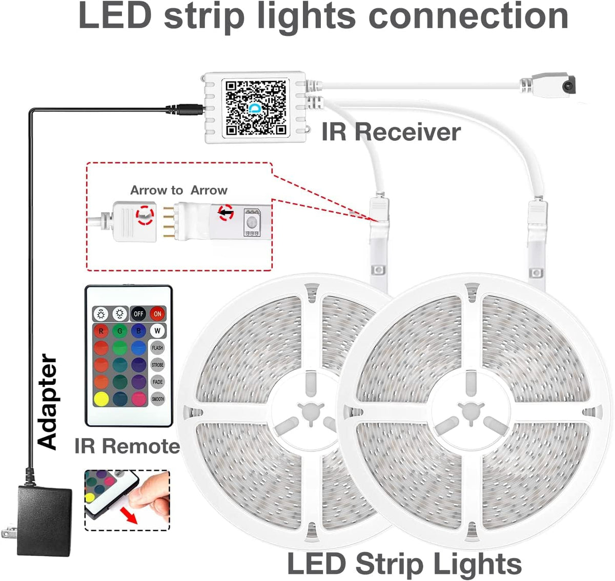 DAYBETTER LED Strip Lights 110ft RGB Music Sync Smart App Control 1 Roll