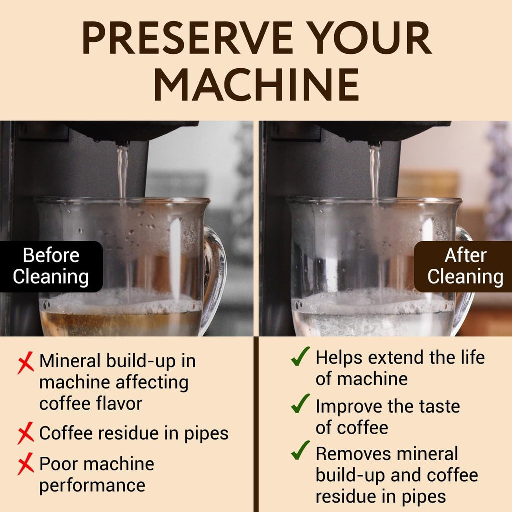 IMPRESA Coffee Machine Descaler, 2-Pack (1-Year Supply) Universal Descaling