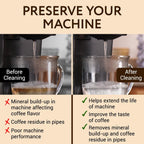 IMPRESA Coffee Machine Descaler, 2-Pack (1-Year Supply) Universal Descaling
