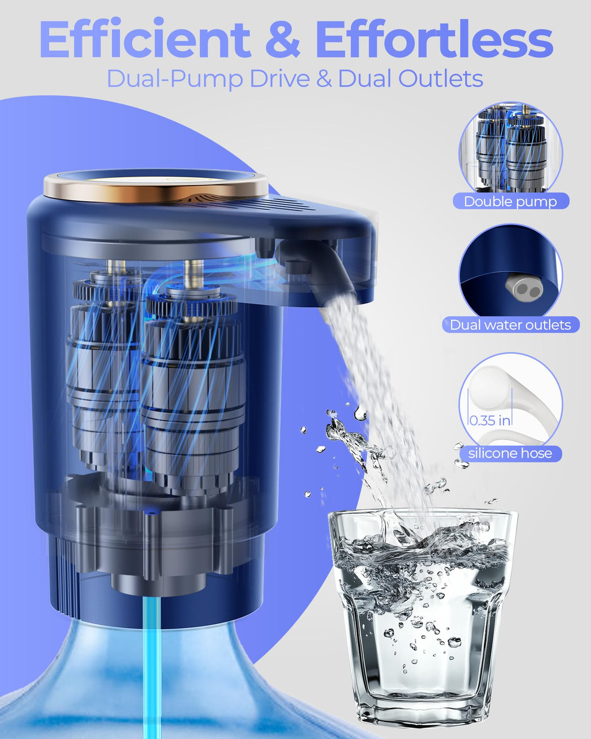 Water Jug Pump for 5 Gallon Bottle – Portable Electric USB-C Charging Dispenser, Dual Powerful Motors, Fast Flow, Fits 2-5 Gallon Jugs – Ideal for Home, Office, Camping, RV, Black