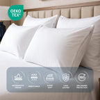 Set of 2 Pillow Protectors with Zipper Standard Size, Pillow Covers