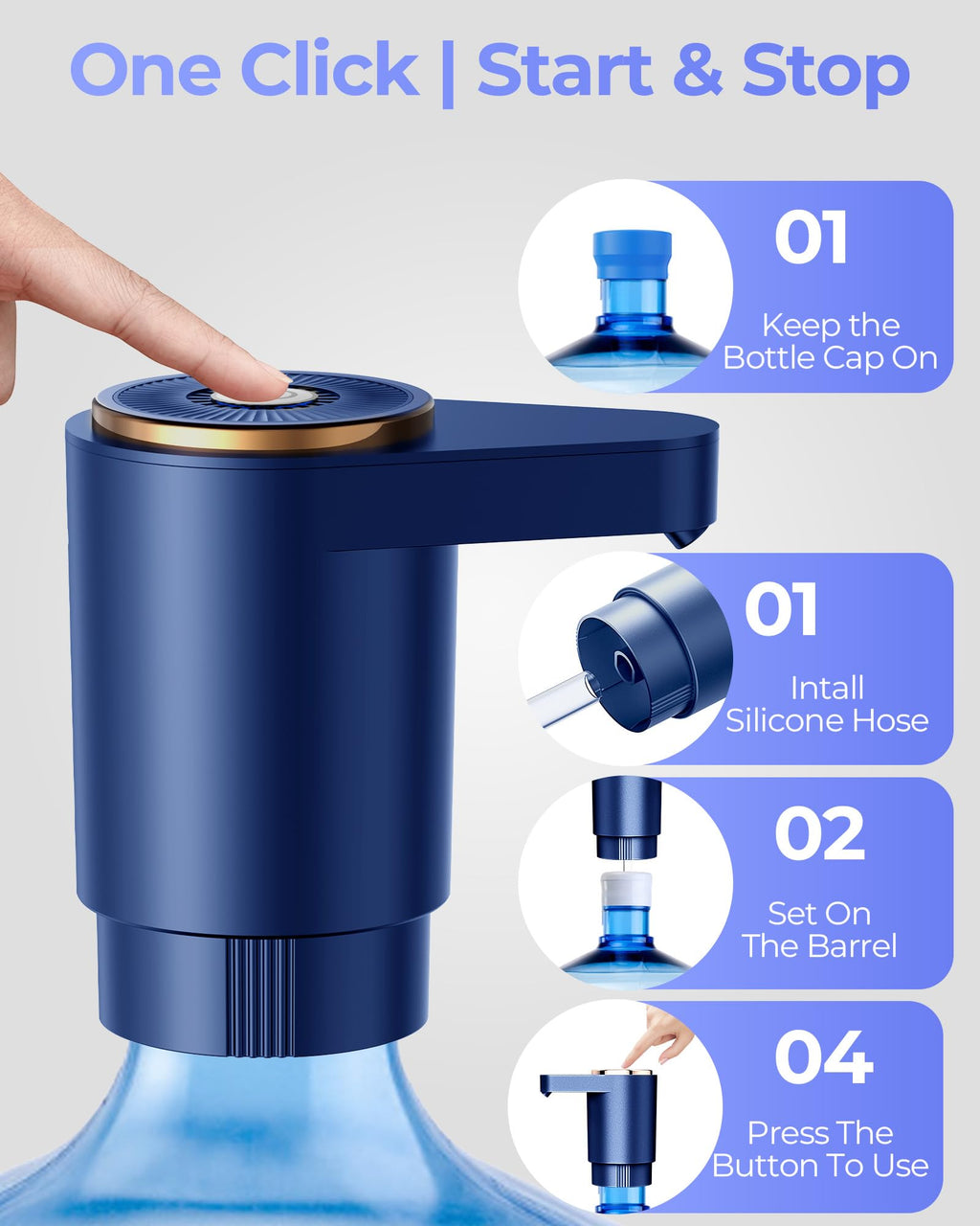 Water Jug Pump for 5 Gallon Bottle – Portable Electric USB-C Charging Dispenser, Dual Powerful Motors, Fast Flow, Fits 2-5 Gallon Jugs – Ideal for Home, Office, Camping, RV, Black