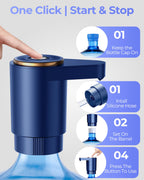 Water Jug Pump for 5 Gallon Bottle – Portable Electric USB-C Charging Dispenser, Dual Powerful Motors, Fast Flow, Fits 2-5 Gallon Jugs – Ideal for Home, Office, Camping, RV, Black