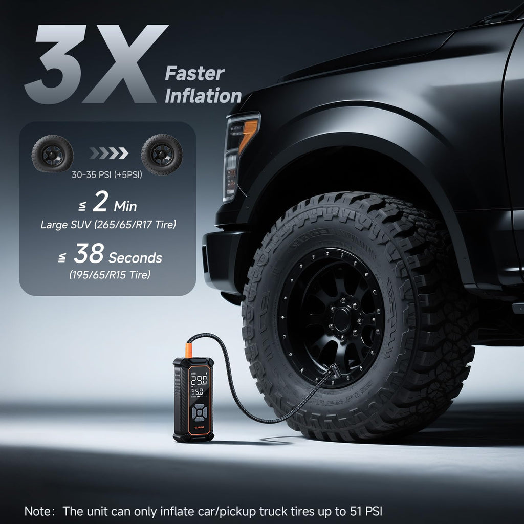 OlarHike Tire Inflator Portable Air Compressor,Dual Power-3*2000mAh &12V DC