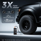 OlarHike Tire Inflator Portable Air Compressor,Dual Power-3*2000mAh &12V DC