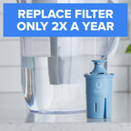 Brita Elite Replacement Water Filter, 2 Pack
